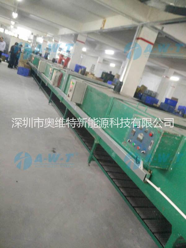 微分子納米加熱板 隧道爐節(jié)能改造