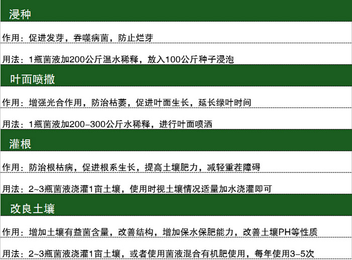 大棚蔬菜噴灑葉面的em菌液什么價農(nóng)富康種植em菌液