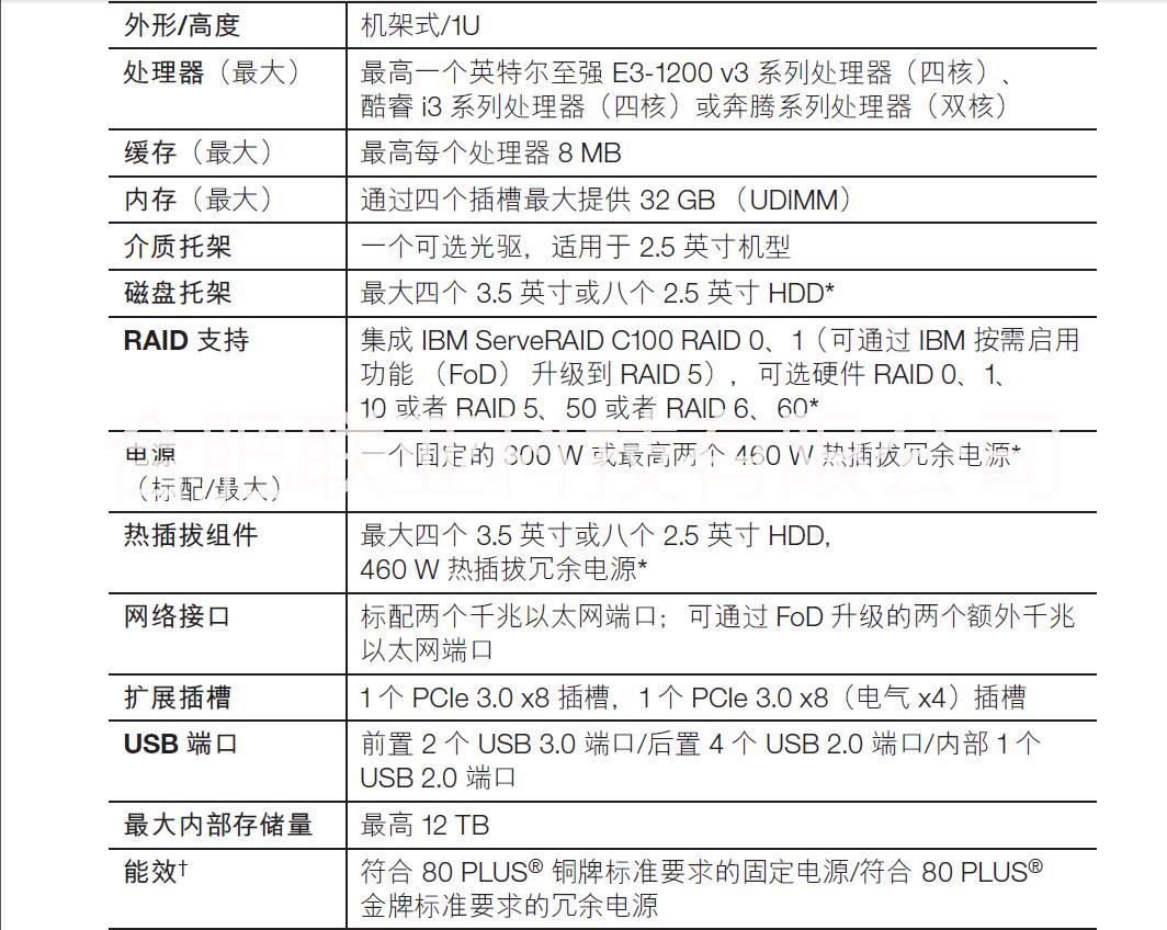 合肥聯(lián)想IBM服務(wù)器X3250M5機(jī)架式5458I21現(xiàn)貨