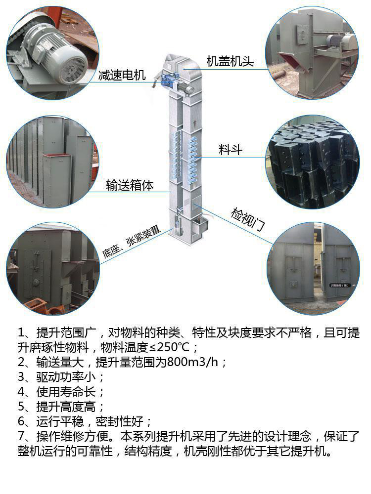 NE型斗式提升機(jī)，TH型斗式提升，TD型斗式提升機(jī)
