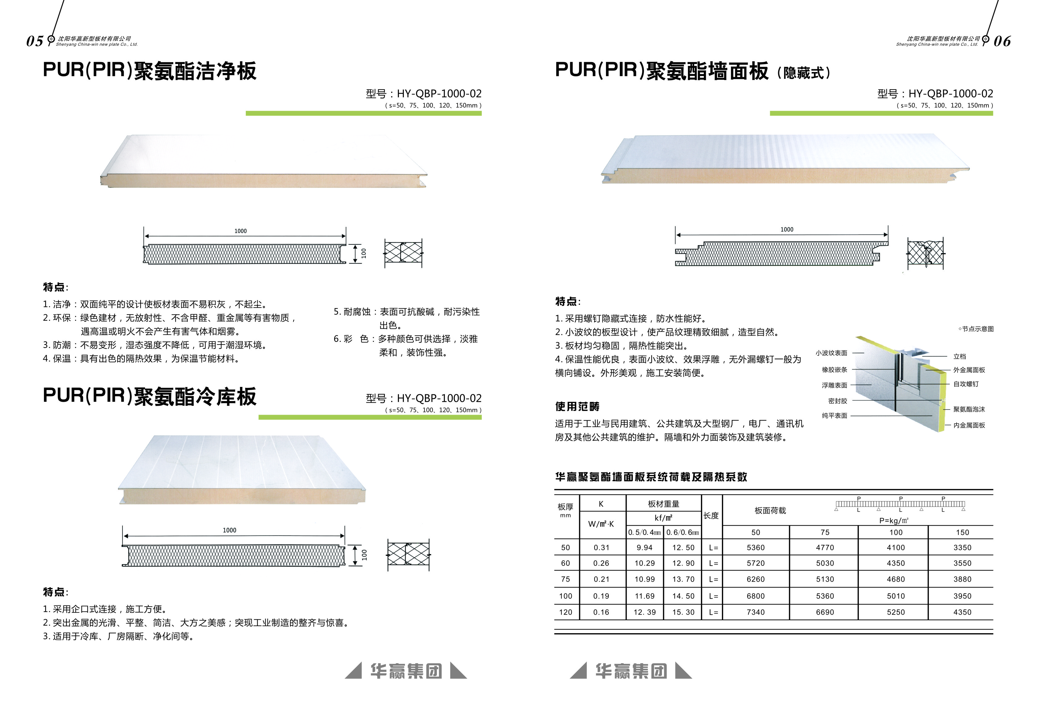 錦州聚氨酯板沈陽華贏新型板材有限公司 彩鋼聚氨酯板、新型巖棉板