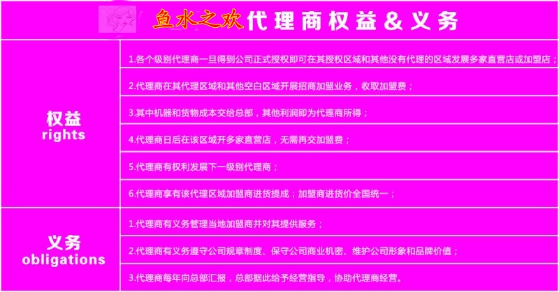 成-人*用品自助售賣機廠家批發(fā) 代 成-人*用品自助售賣機廠家批發(fā)