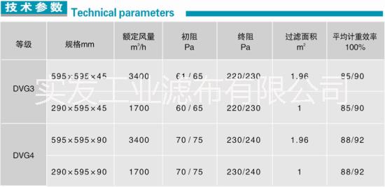 G型系列初效板式過濾器