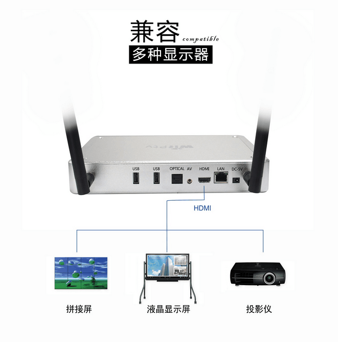 智能多媒體教室解決方案共享易wids-T240