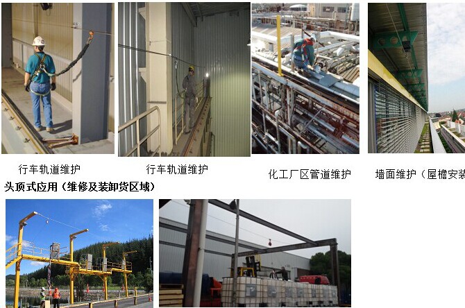 美國|@霍尼韋爾水平生命線系統(tǒng)@