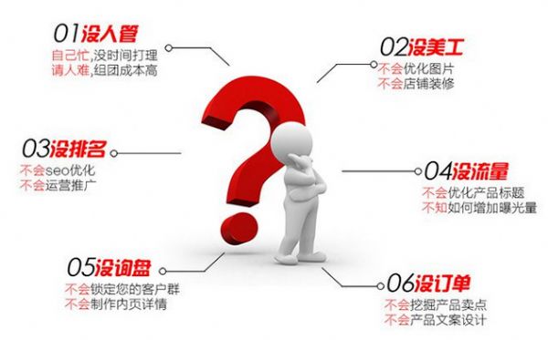 網(wǎng)絡(luò)營(yíng)銷，做網(wǎng)站，找華富信息