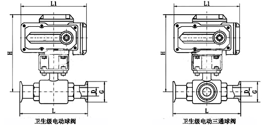 衛(wèi)生級(jí)球閥
