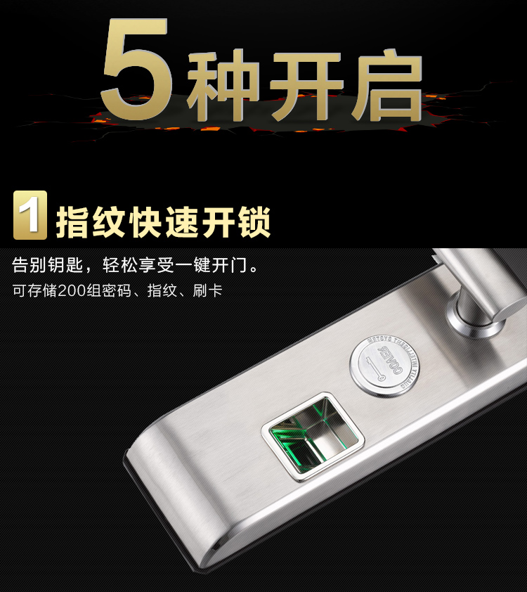 卡多利亞密碼鎖門鎖家用指紋鎖防盜門語音電子智能鎖刷卡鎖C1058