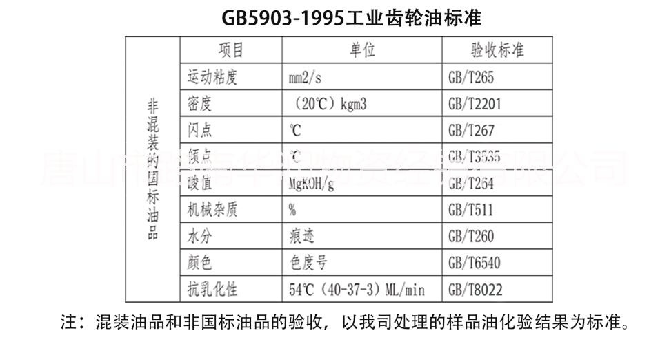 廢油再生油品凈化 廢油再生油品凈化廢油過濾凈化