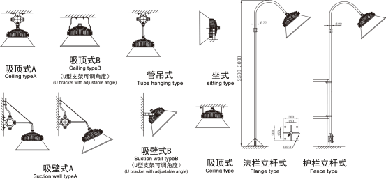 LED防眩天棚燈 江蘇廠家led防爆燈 200W led防爆燈廠房 加油站 投光燈