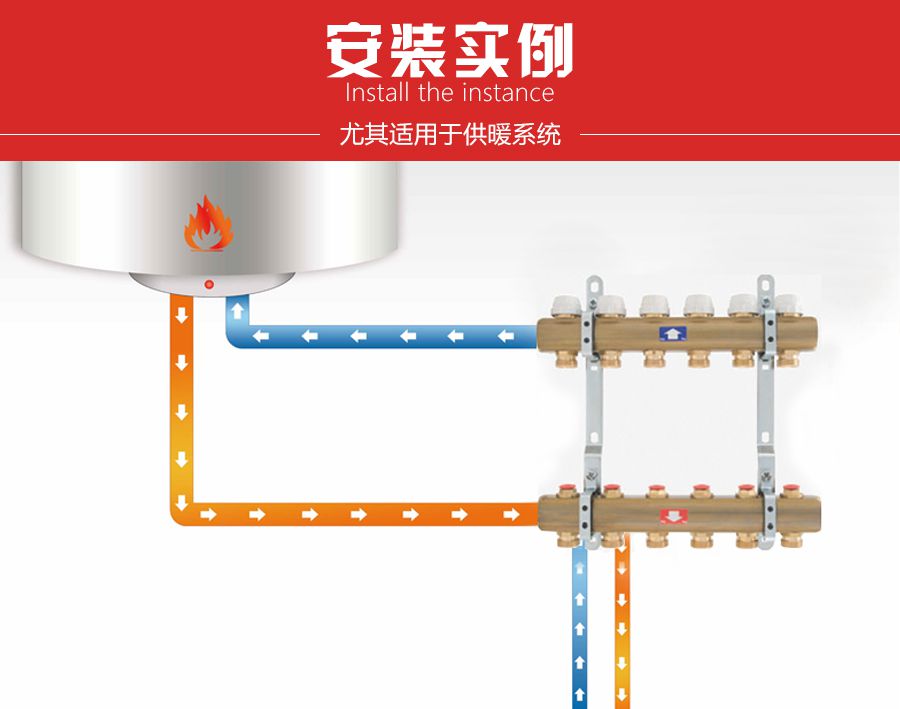 意塔普分水器_分水器_地暖分水器價(jià)格/報(bào)價(jià)