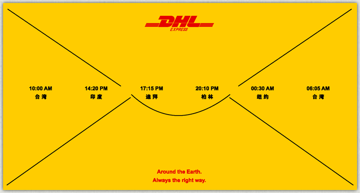 江陰DHL快遞、江陰DHL國際快遞、敦豪國際快遞