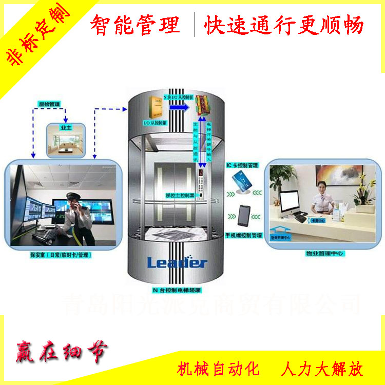 青島梯控系統(tǒng) 黃島膠南膠州萊西即墨城陽平度開發(fā)區(qū)小區(qū)梯控系統(tǒng)
