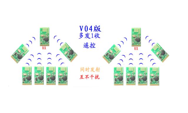 專業(yè)生產(chǎn)無線模塊-安陽通宇電子