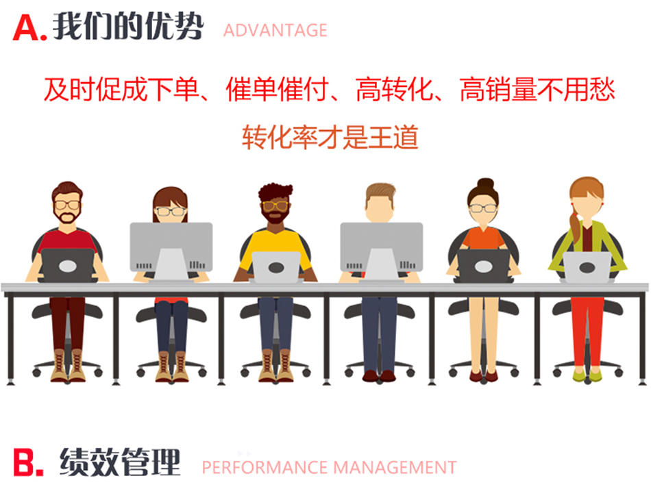 山東天貓客服外包服務(wù)商