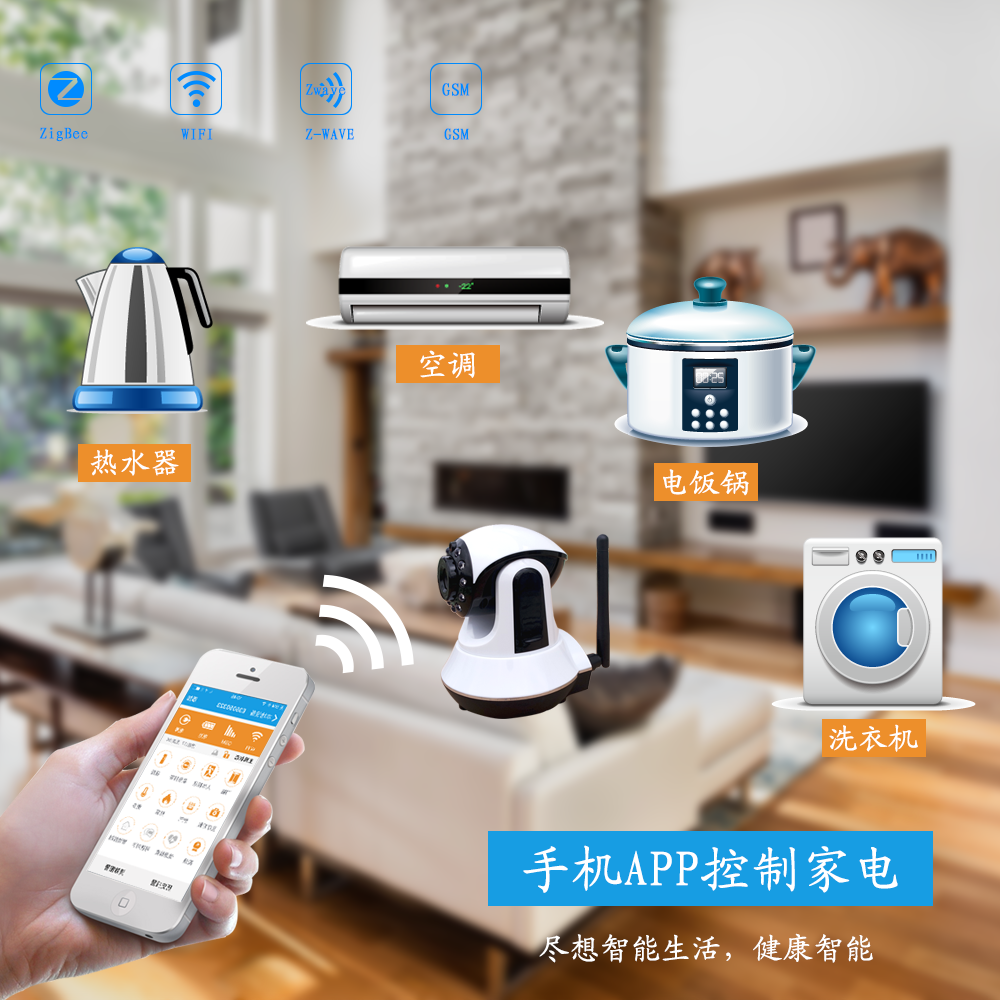 WiFi防盜器  WiFi智能家居防盜器 WiFi+GSM防盜器 家用WiFi防盜主機 WiFi防盜器