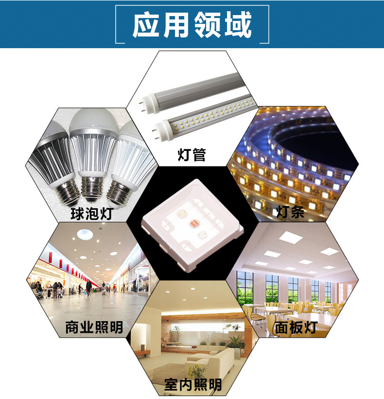 大功率五合一RGBWY全彩