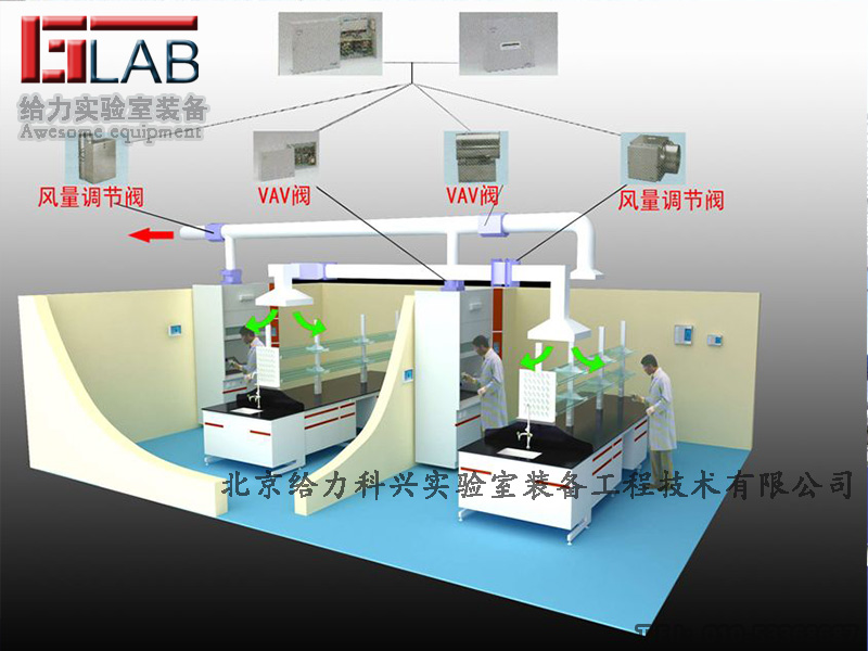 VAV實(shí)驗(yàn)室自控系統(tǒng) 實(shí)驗(yàn)室通風(fēng)