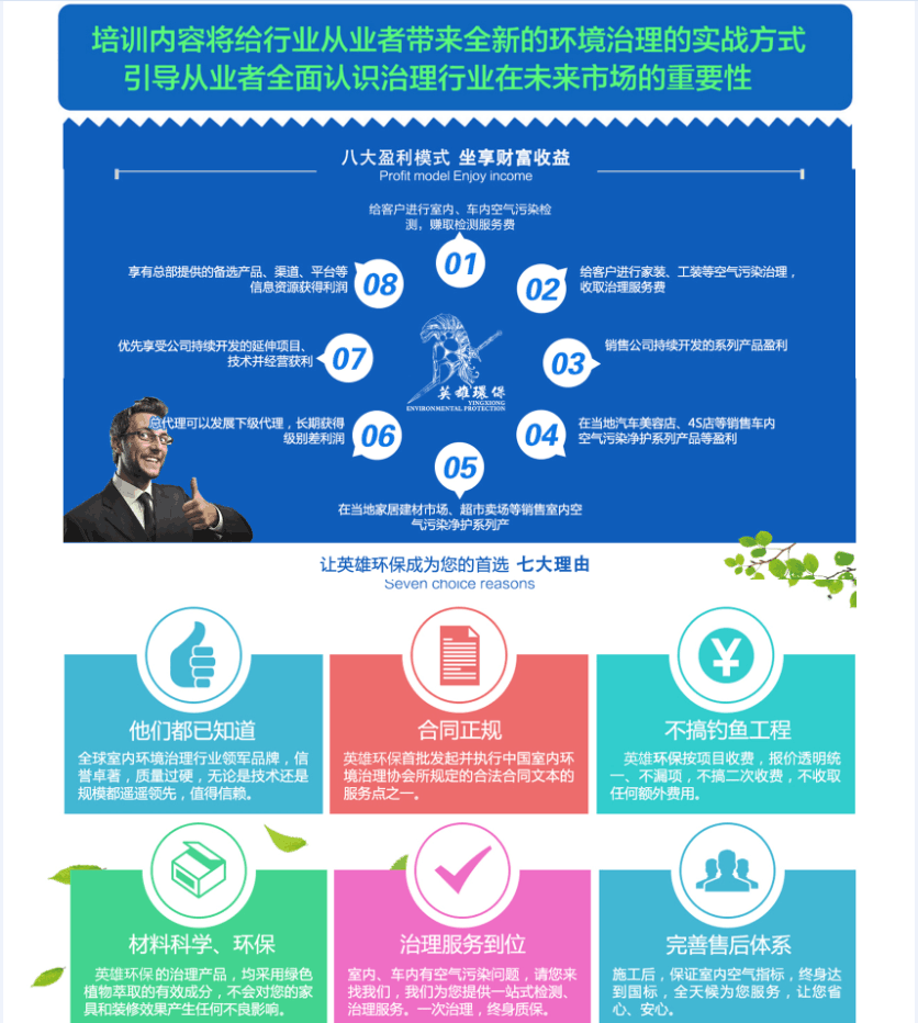 除甲醛加盟_環(huán)保項(xiàng)目加盟_室內(nèi)空氣治理加盟- 英雄環(huán)保除甲醛加盟