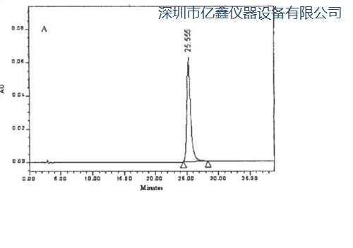 光學(xué)儀器供應(yīng)商 光學(xué)儀器供應(yīng)商電話 光學(xué)儀器價格 億鑫儀器供