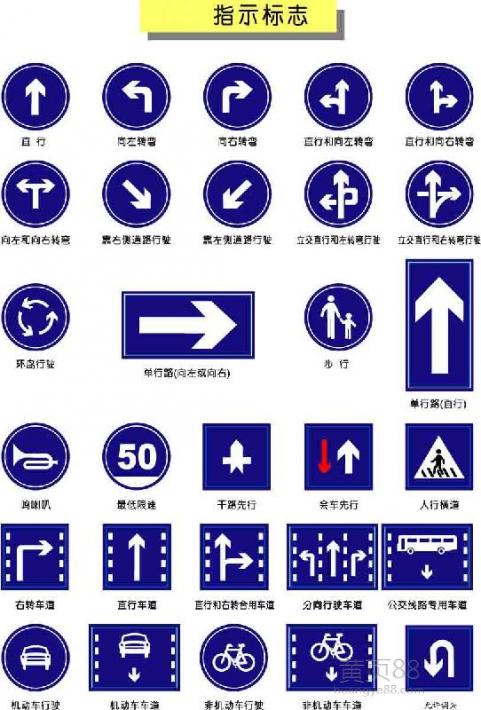 廈門(mén)道路指示牌
