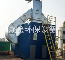 活性碳吸附裝置