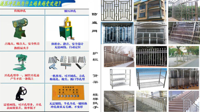 電動(dòng)液壓不銹鋼沖孔機(jī)價(jià)格 電動(dòng)液壓不銹鋼沖孔機(jī)價(jià)格，綠衣