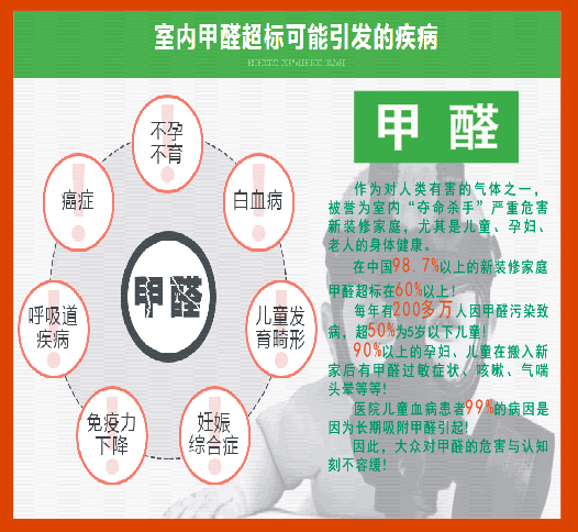 *清除劑 *清除劑直銷 佛山*清除劑 *清除劑價格 佛山*清除劑供應(yīng)商 佛山*清除劑批發(fā)