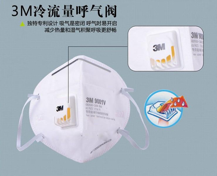 3M--口罩一級代理商