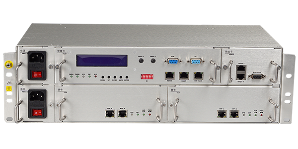 支持RS422,PPS+TOD, 時間服務器IEEE1588