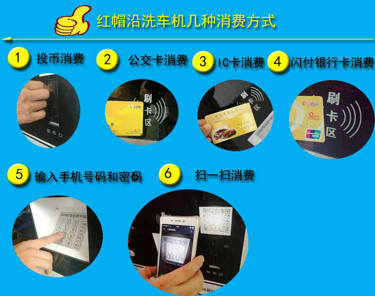 聯(lián)網(wǎng)智能自助洗車機 廣州紅帽沿聯(lián)網(wǎng)智能自助洗車機