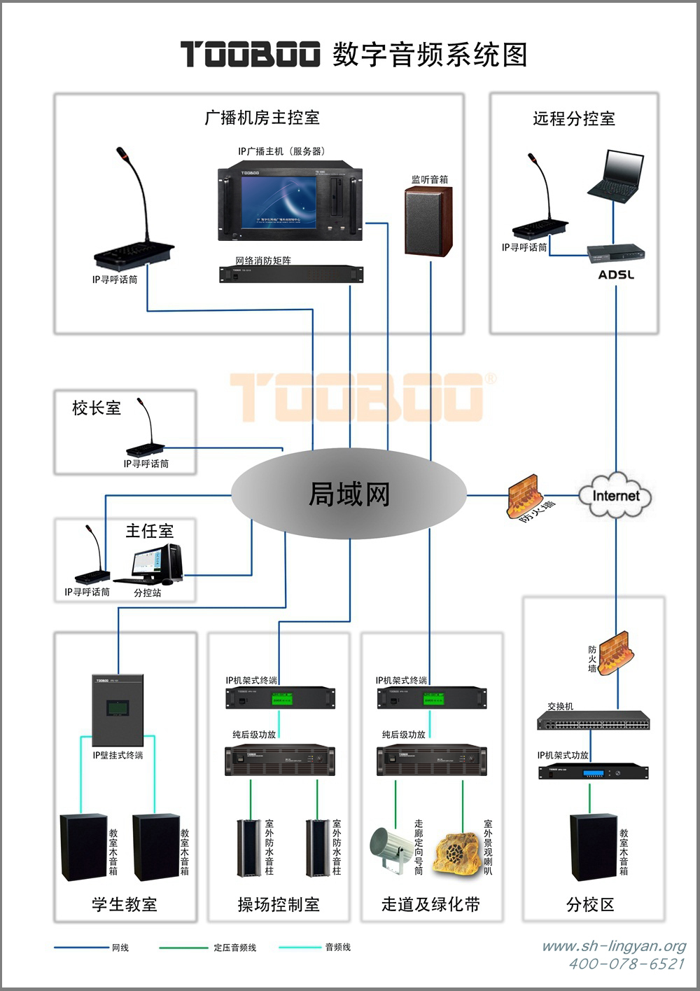 TOOBOO 多功能無源音箱系統(tǒng) 公共廣播 CL-118B