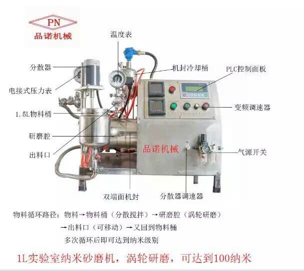 納米砂磨機(jī) 1L 實(shí)驗(yàn)室納米砂磨