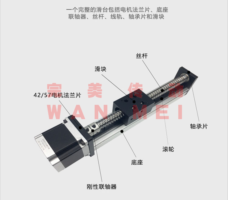 SGX線軌滾珠絲杠直線滑臺(tái)套裝