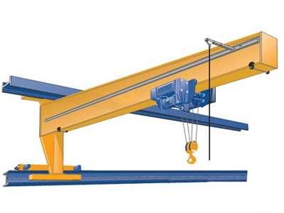 供應(yīng)龍門懸臂吊