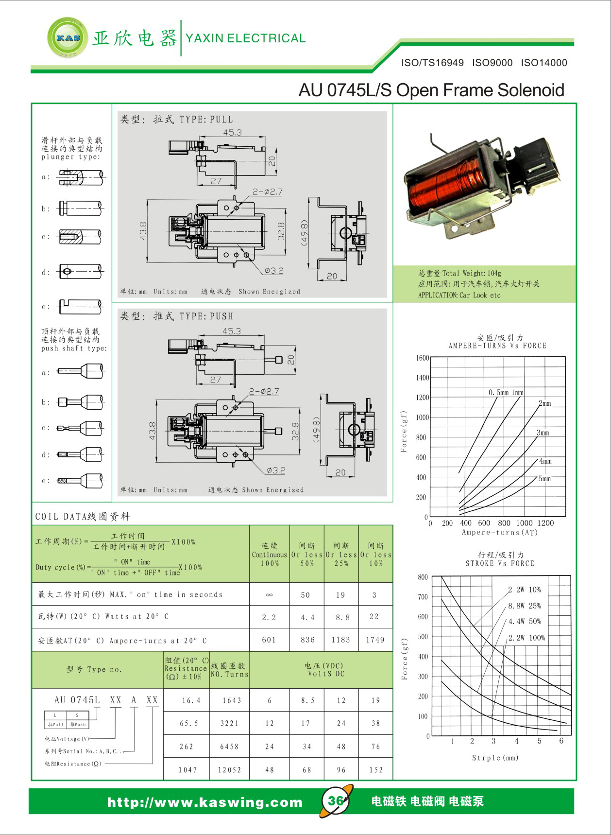 供應(yīng) AU0745天籟氙氣大車燈電磁鐵