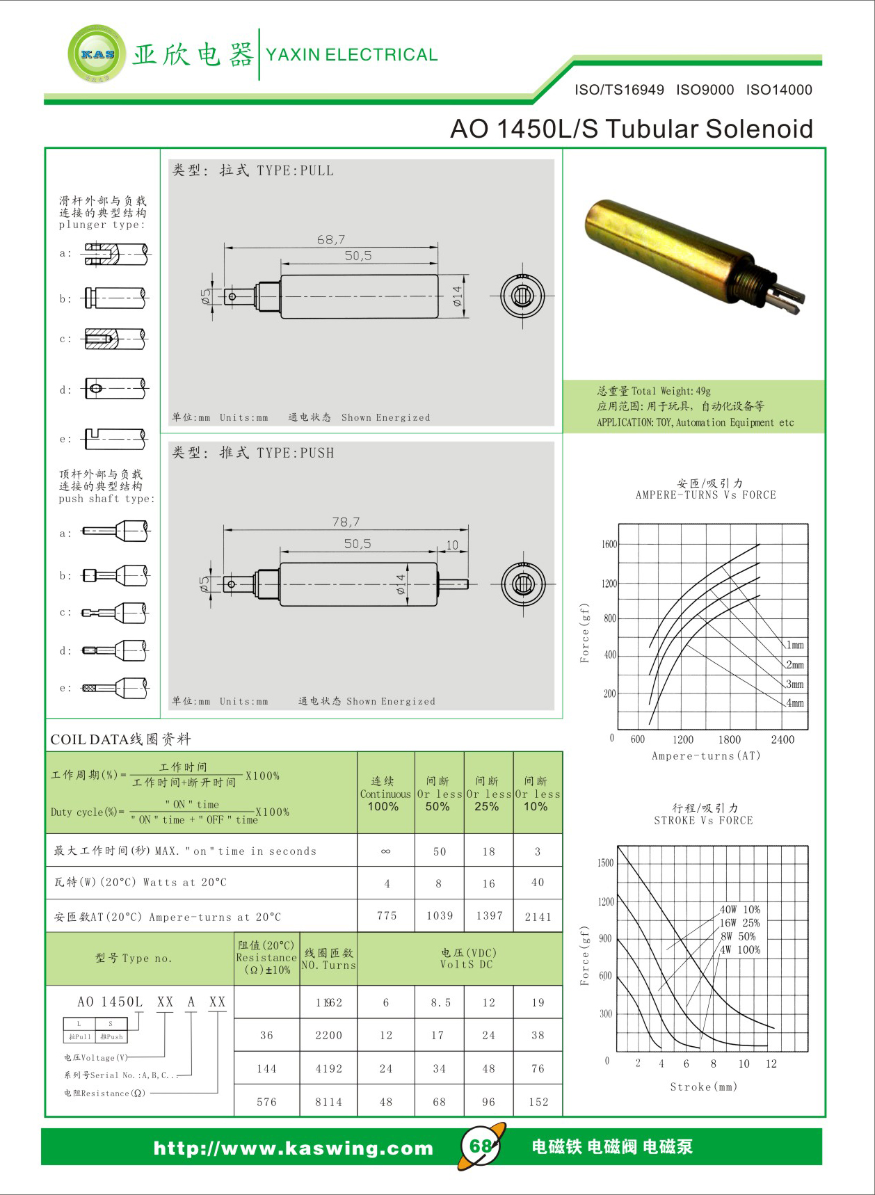 供應(yīng)圓管式鍵盤測試游戲鎖類電磁鐵 圓管式AO1632型電磁鐵