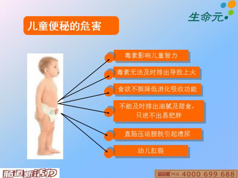 南寧益生元廠家@廣西低聚果糖誠招商加盟@低聚果糖廠尋求合作 雙*低聚果糖益生元