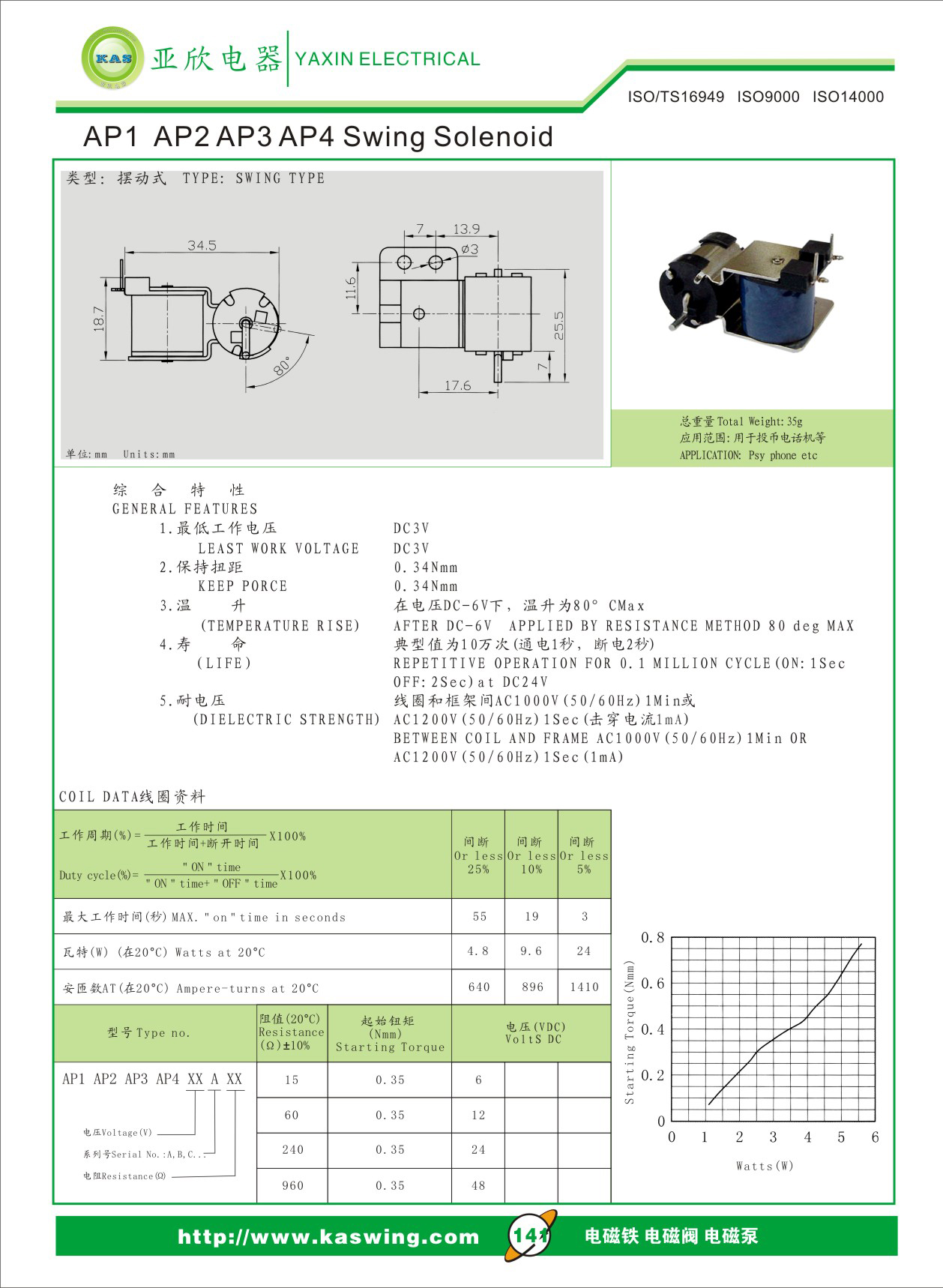 供應(yīng)投幣電話用搖擺式AP2型電磁鐵