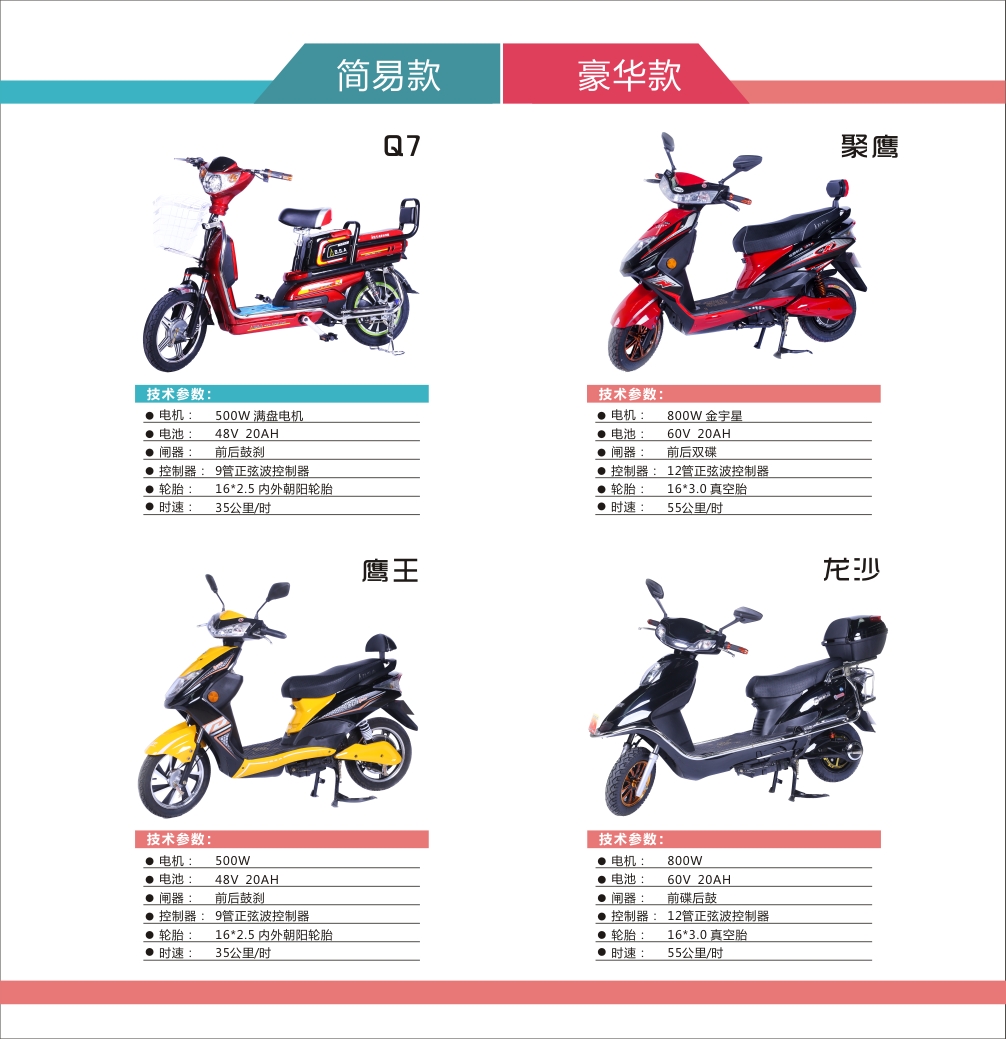 供應(yīng)河南華西科技OEM代加工各種規(guī)格型號(hào)電動(dòng)車17年新款 代加工電動(dòng)車