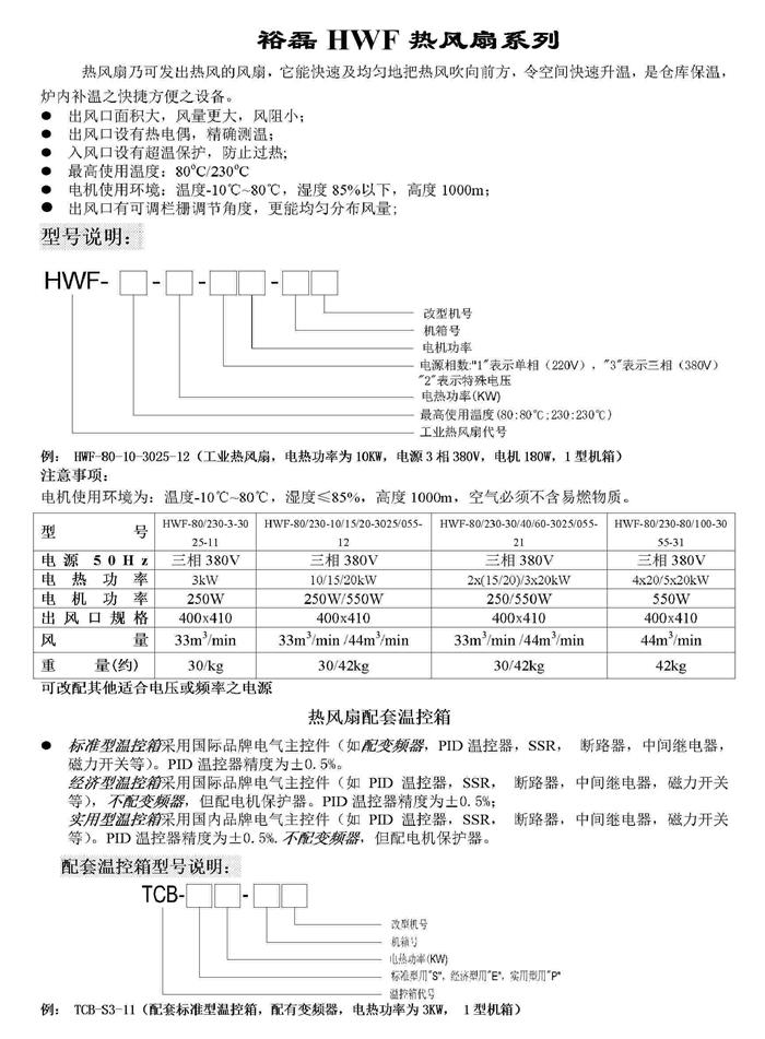 標(biāo)準(zhǔn)型熱風(fēng)扇 電熱風(fēng)扇 熱風(fēng)扇   大風(fēng)量熱風(fēng)扇 加熱扇
