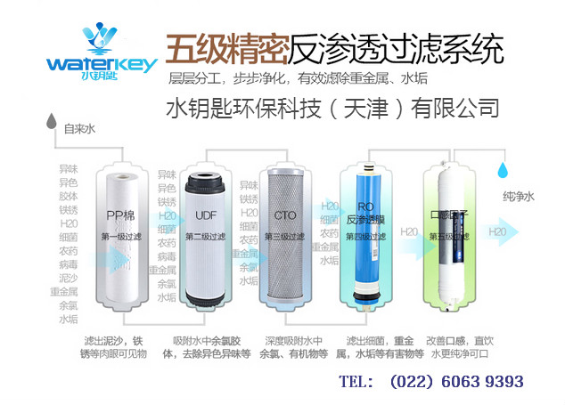 天津凈水器租賃RO純凈水飲水機(jī)租賃