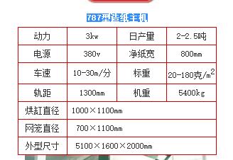 787型造紙主機 787型造紙機直銷 787型造紙機廠家
