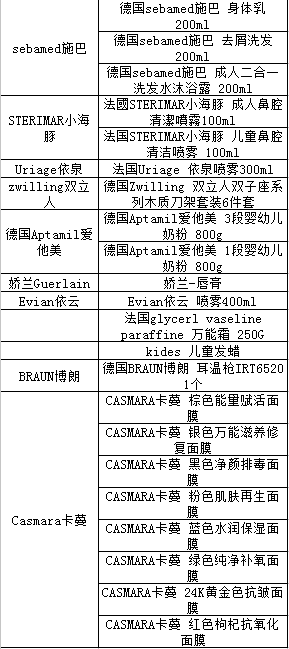 有些貨源有興趣的進(jìn)來(lái)看看