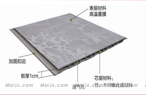 集成墻板 竹木纖維集成墻板