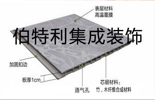 集成墻板 竹木纖維集成墻板