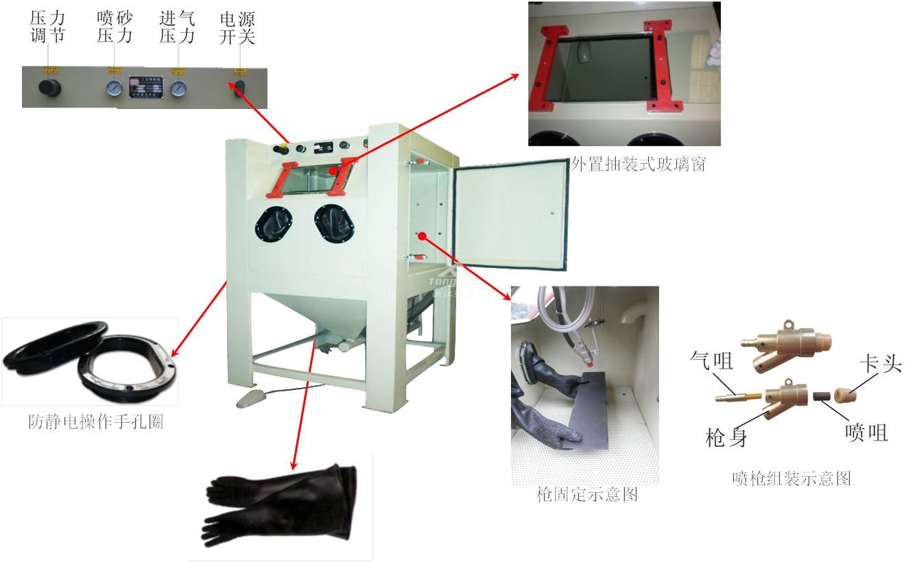 手動標準噴砂機 浙江通寶
