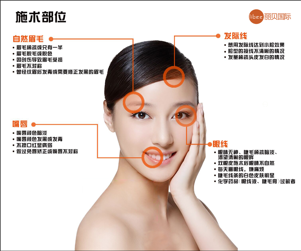 無針霧化微雕培訓(xùn)