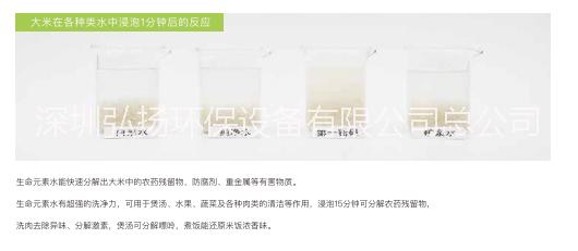 招商加盟代理批發(fā)*密碼生命元素