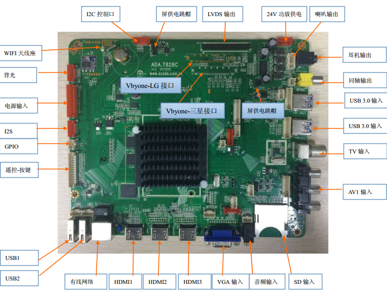 安卓安 Mstar 828方案4K電視主板安卓四核智能網絡液晶電視驅動主板方案公司